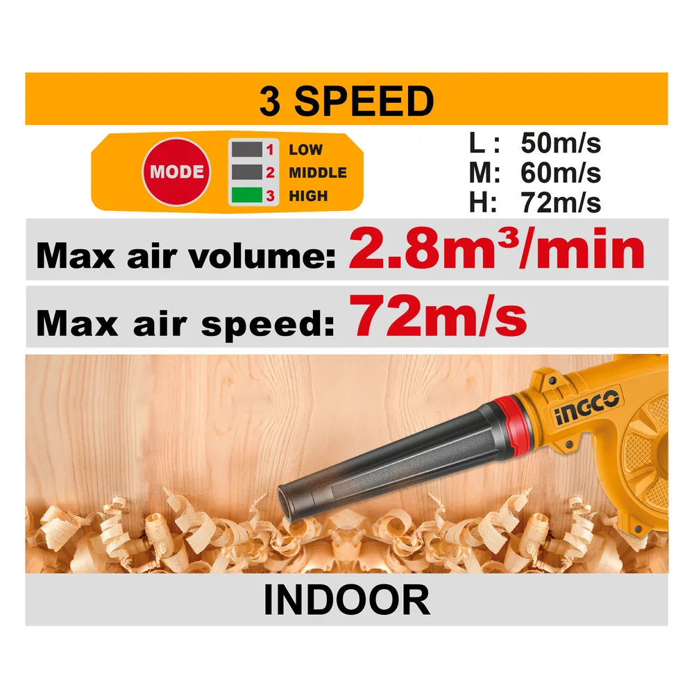 20V Cordless Blower 3 Speeds - INGCO