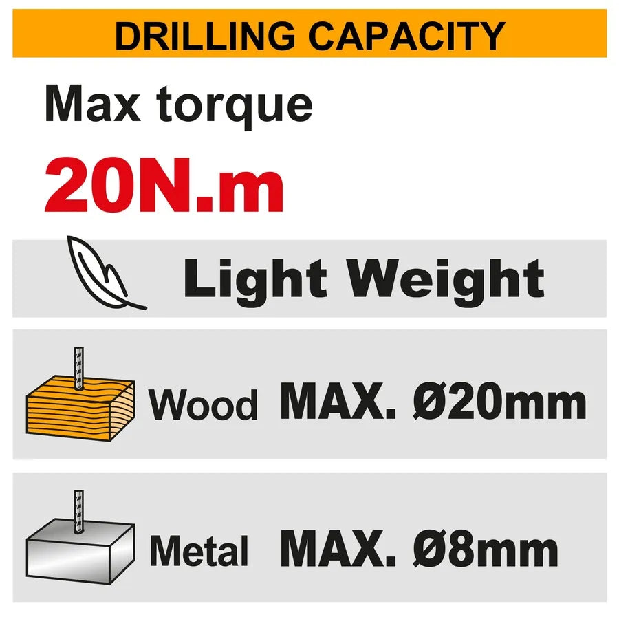 12V Cordless Drill 20Nm - INGCO