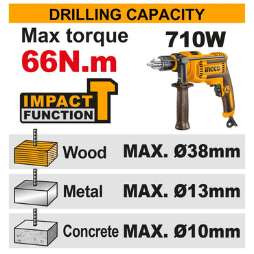 20V Cordless Impact Drill Brushless 66Nm - INGCO