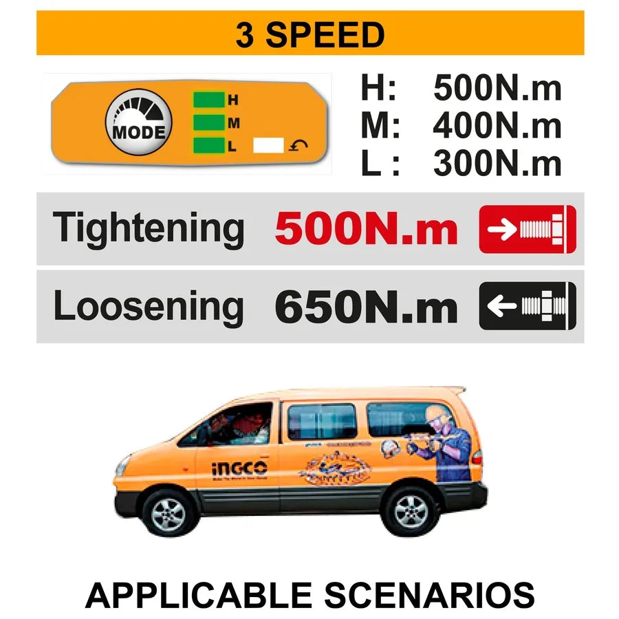 20V Cordless Impact Wrench Brushless 500Nm - INGCO