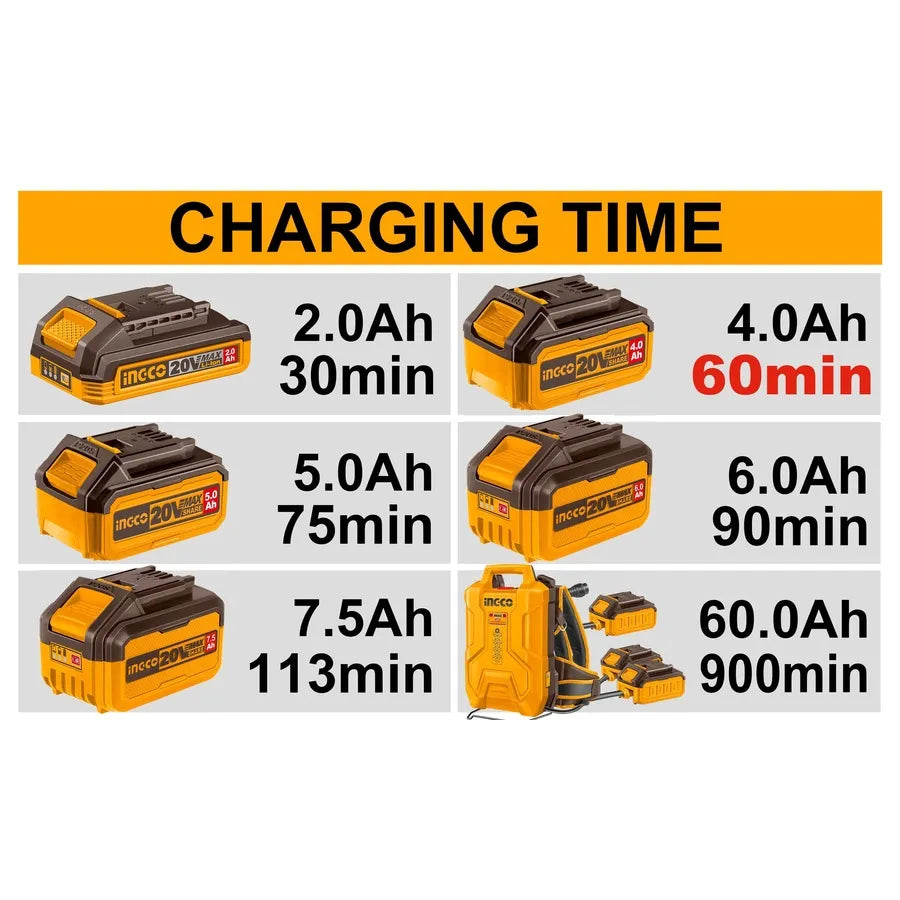 20V Lithium-Ion Battery Charger 4Ah - INGCO