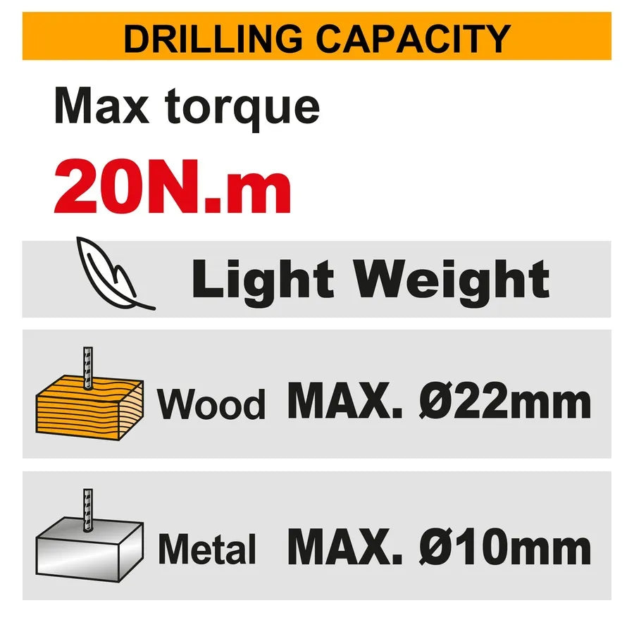 12V Cordless Drill 20Nm - INGCO