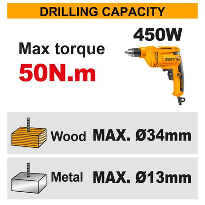 20V Cordless Drill Brushless 50Nm - INGCO