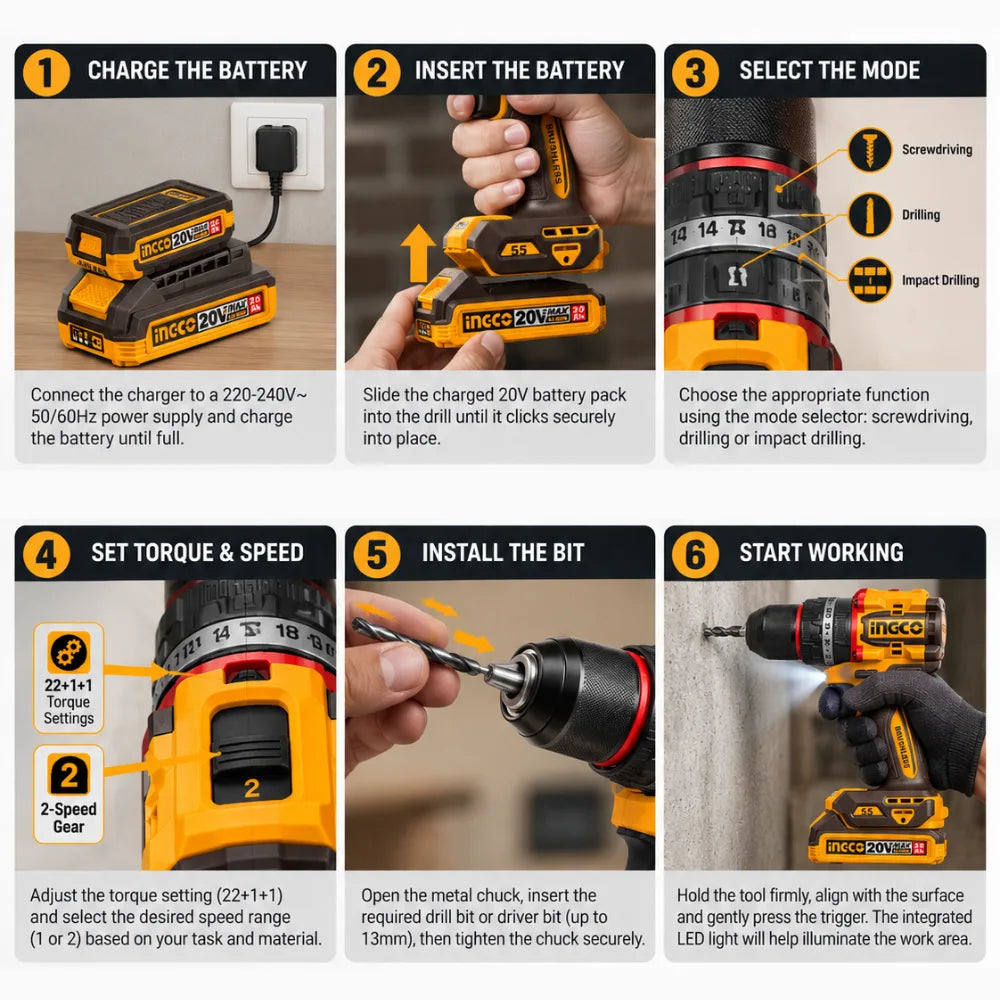 INGCO 20V cordless tools product image