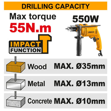 20V Cordless Impact Drill Brushless 55Nm with Battery Kit - INGCO