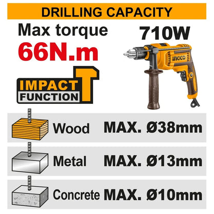 20V Cordless Impact Drill Brushless 66Nm - INGCO
