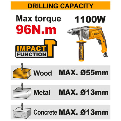 20V Cordless Impact Drill Brushless 96Nm with Battery Kit - INGCO