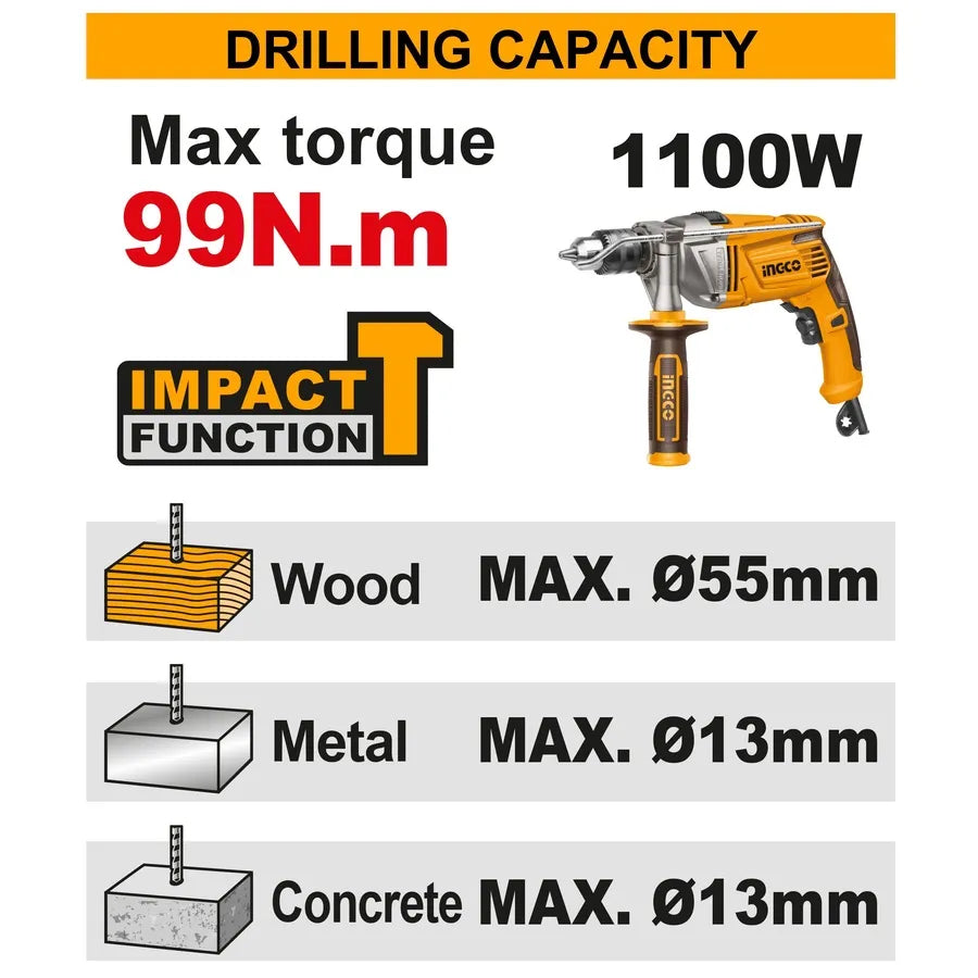 42V Cordless Drill Impact Brushless 99Nm - INGCO