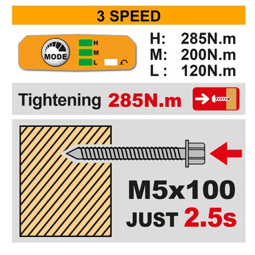 20V Cordless Impact Driver Brushless 285Nm - INGCO