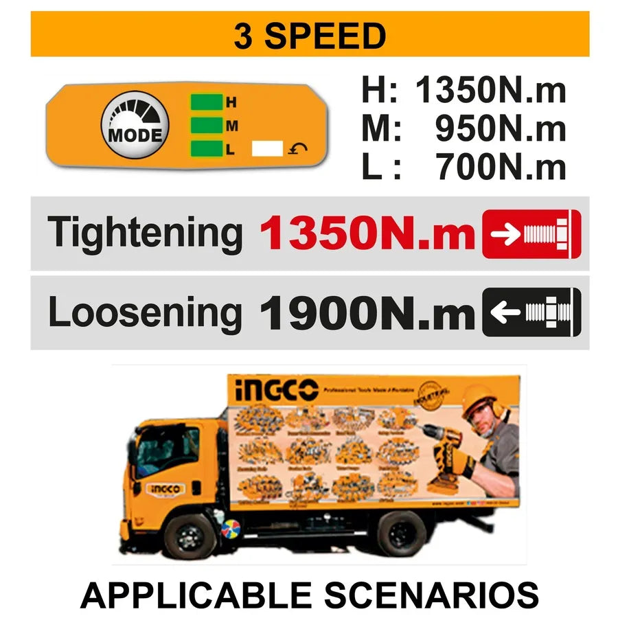 20V Cordless Impact Wrench Brushless 1350Nm - INGCO