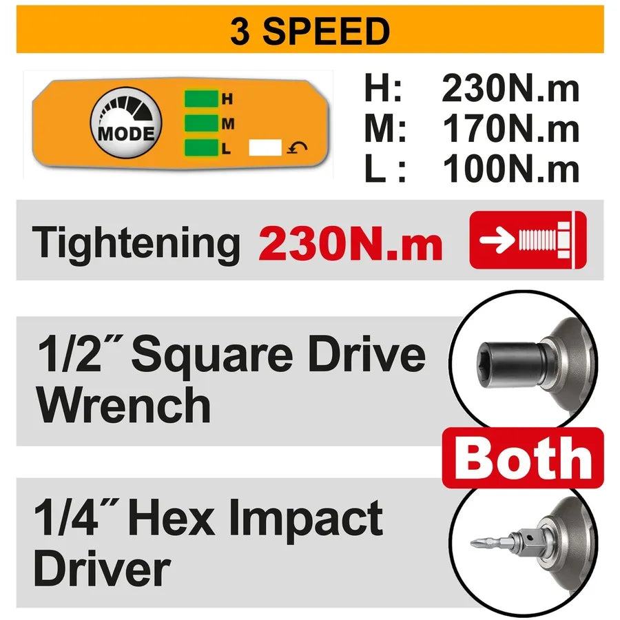 20V Cordless Impact Driver & Wrench Brushless 230Nm - INGCO