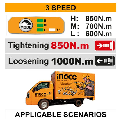 20V Cordless Impact Wrench Brushless 850Nm - INGCO