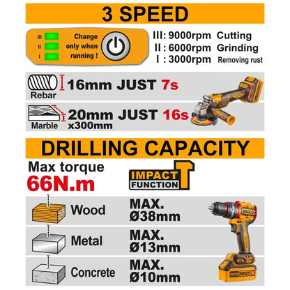 20V Cordless Combo Kit Drill 66Nm & Angle Grinder - INGCO