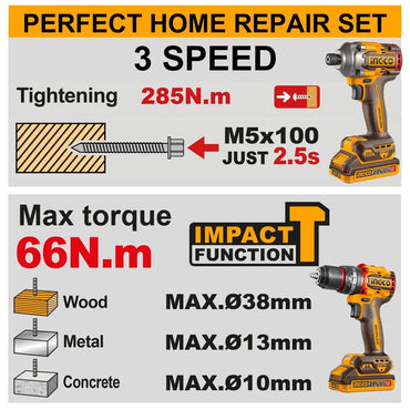 20V Cordless Industrial Combo Kit 2Pcs - INGCO