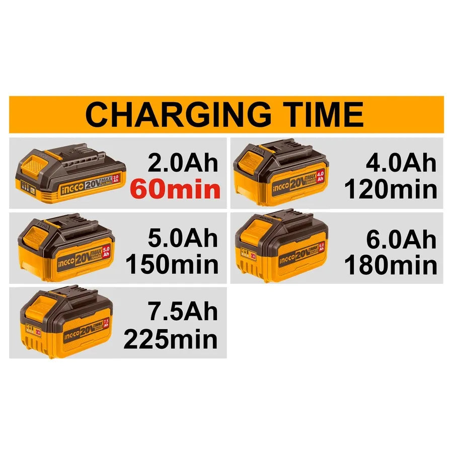 20V Lithium-Ion Battery Charger 2Ah - INGCO