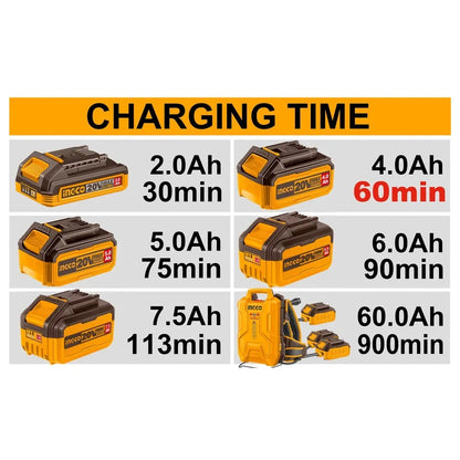 20V Lithium-Ion Battery Charger 4Ah - INGCO