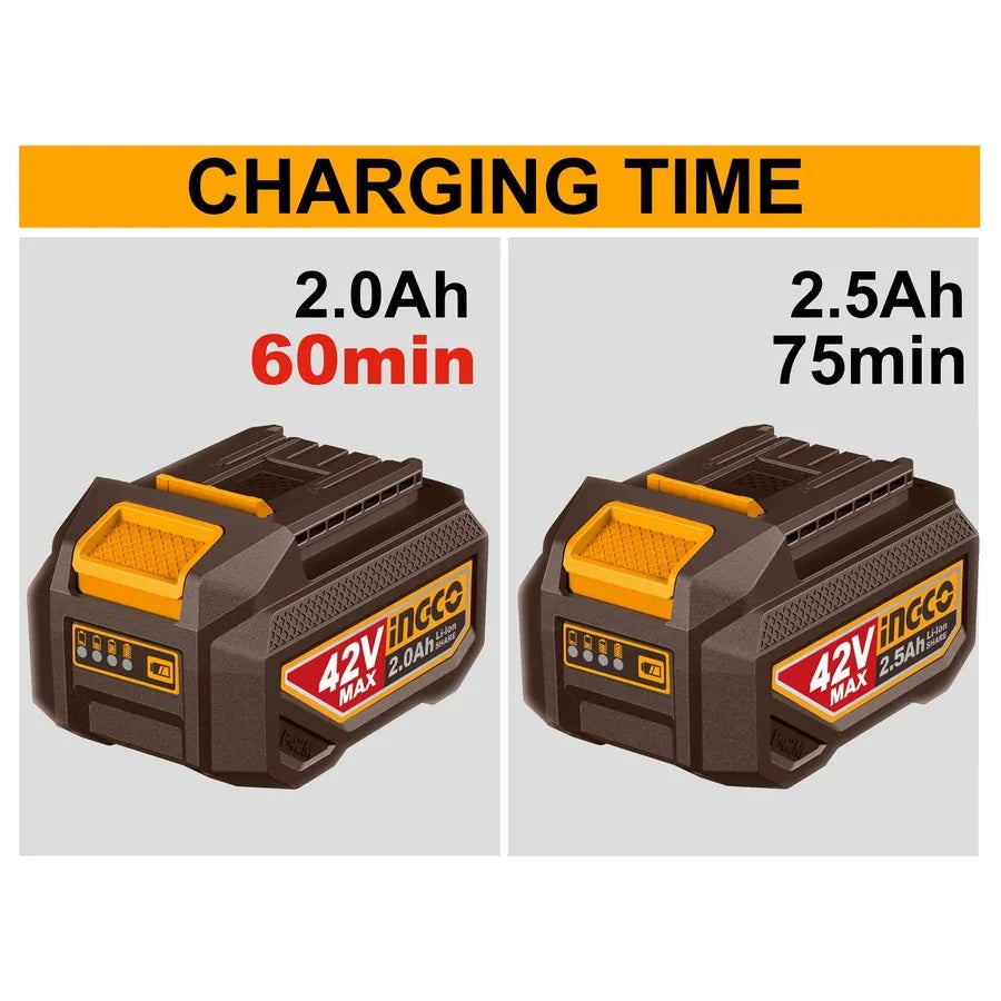 42V Lithium-Ion Battery Charger 2Ah - INGCO