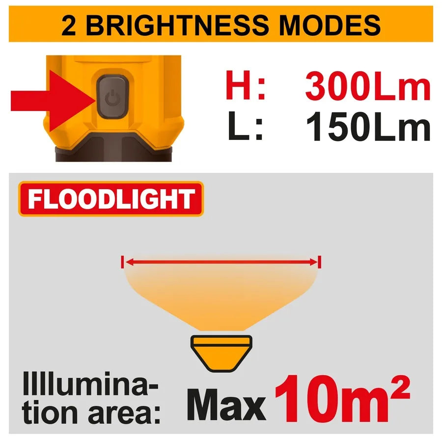 4V Cordless Work Lamp 300 Lumens - INGCO
